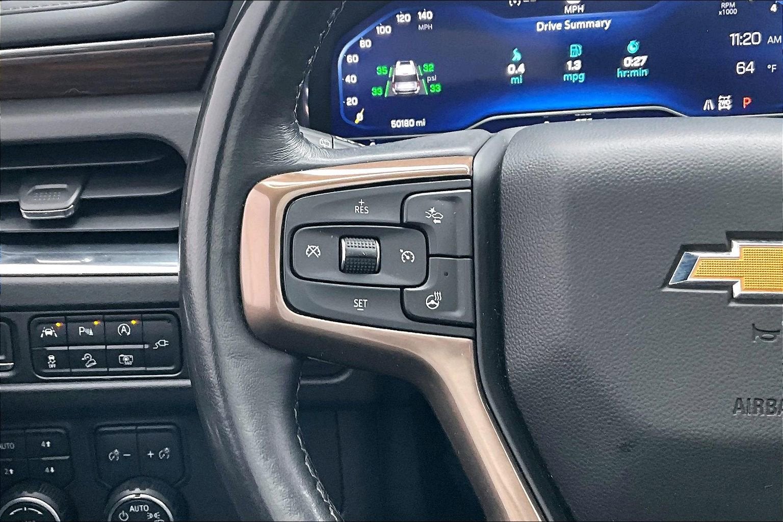 2022 Chevrolet Suburban High Country